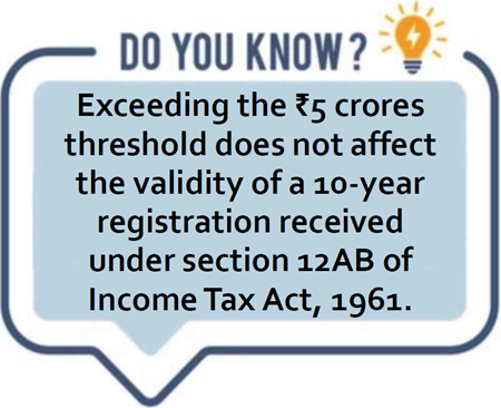 DYK148