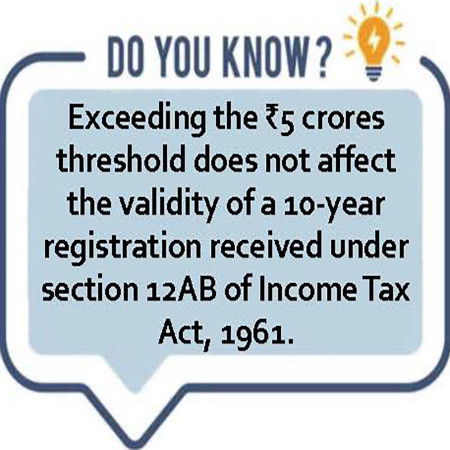 DYK148