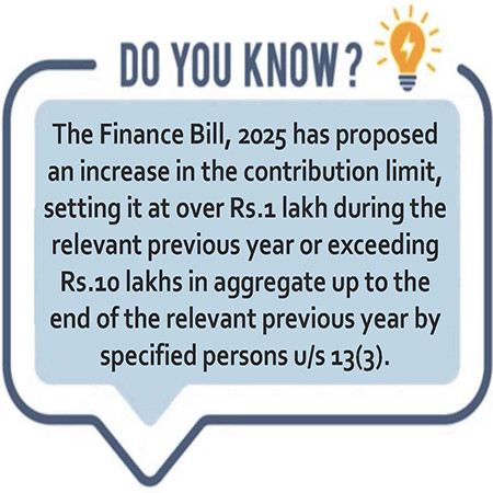 DYK113