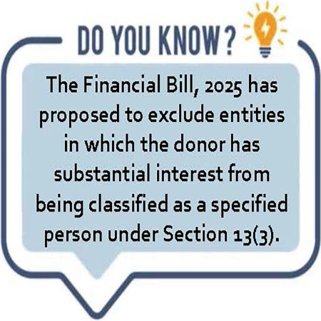 DYK115